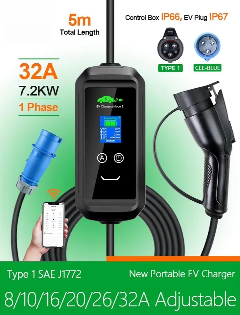Caricatore EV Portatile Person - Car Charger recensione e prezzo