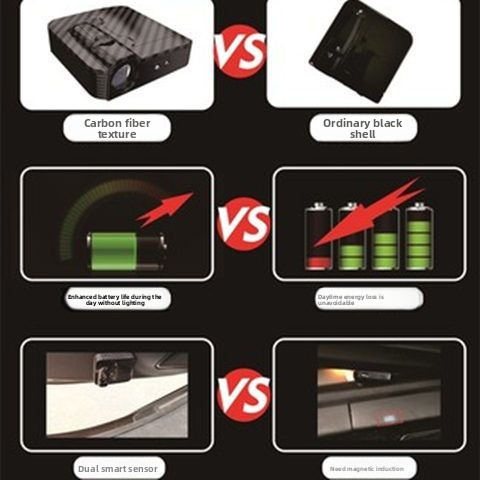 Luce di Benvenuto per Auto Ult - Car Accessories Japanese recensione e prezzo